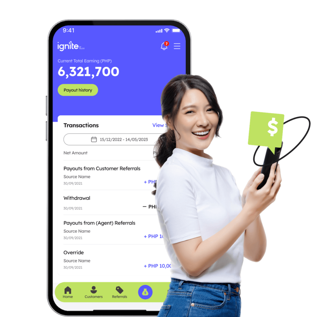 part time sell and earn